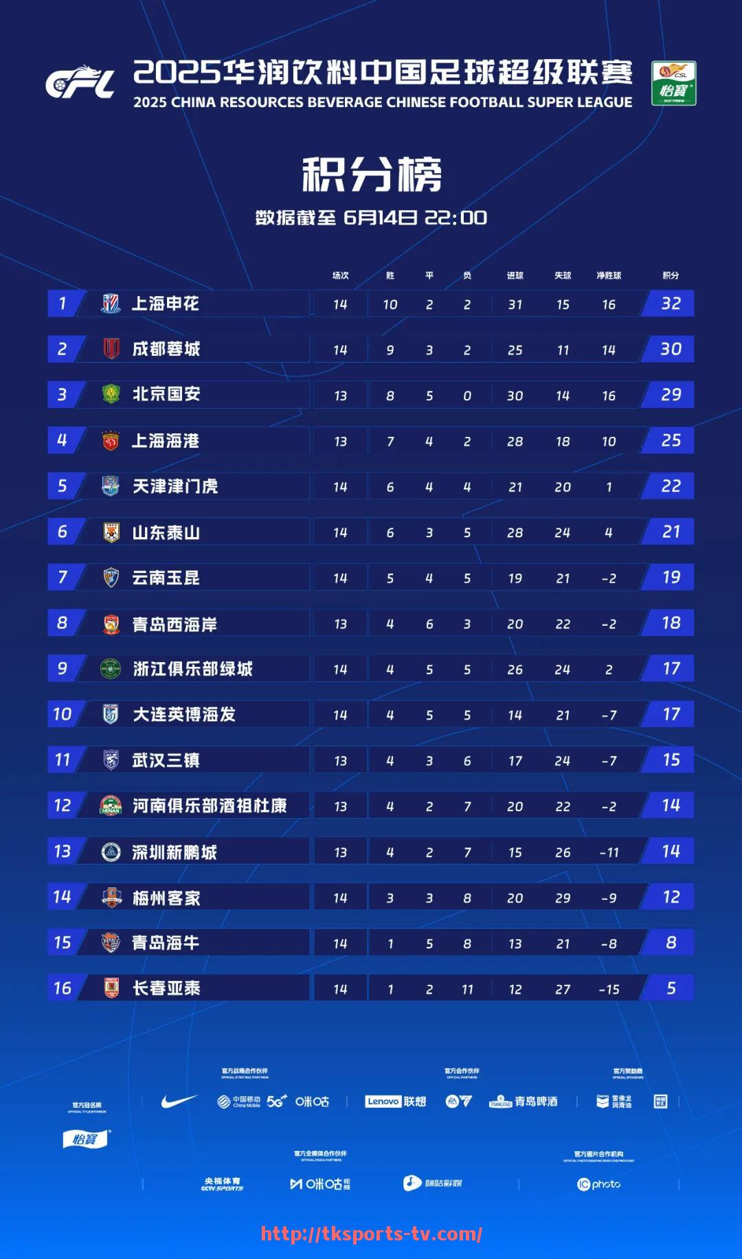 TK体育直播-2024年NBA全明星赛三分球大赛精彩瞬间回顾与得分分析 TK体育直播-2024年NBA全明星赛三分球大赛精彩瞬间回顾与得分分析